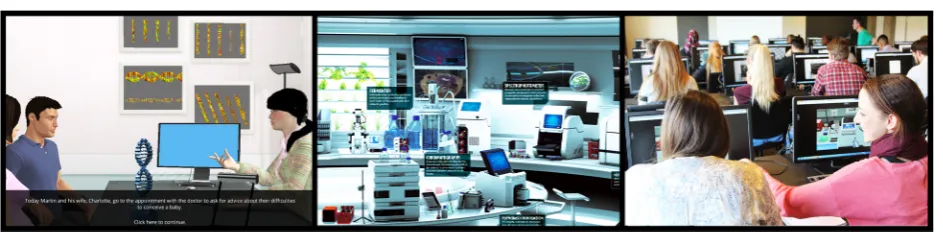 Fig. 1 Screenshots of the virtual patient consulting session on the left, the virtual laboratory environment in the middle, and a picture of studentsusing the simulation based learning environment on the right (permission to use the picture was obtained from all of the students who are included)