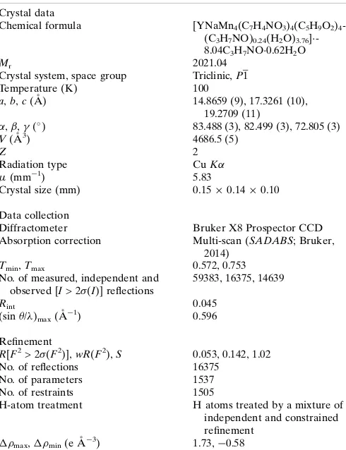 Table 3