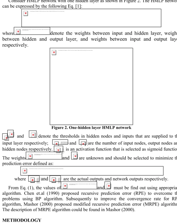 Figure 2. One-hidden layer HMLP network      and      The link ed image ca