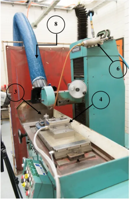 Fig.  2b. Typical grinding wheel code. 