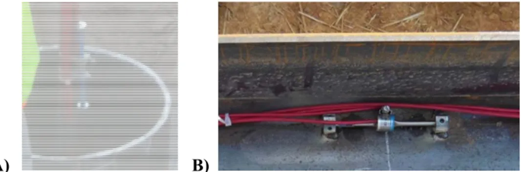 Figure 4.4  The VWSGs Used to Measure Load Transfer Distribution.  A) Concrete  Embeddable (Geokon Model 4200) VWSG Installed in CIP Test Piles