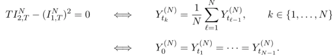 Table 2: Expected bias, L 1 - and L 2 -norm of error using DISRE scheme.