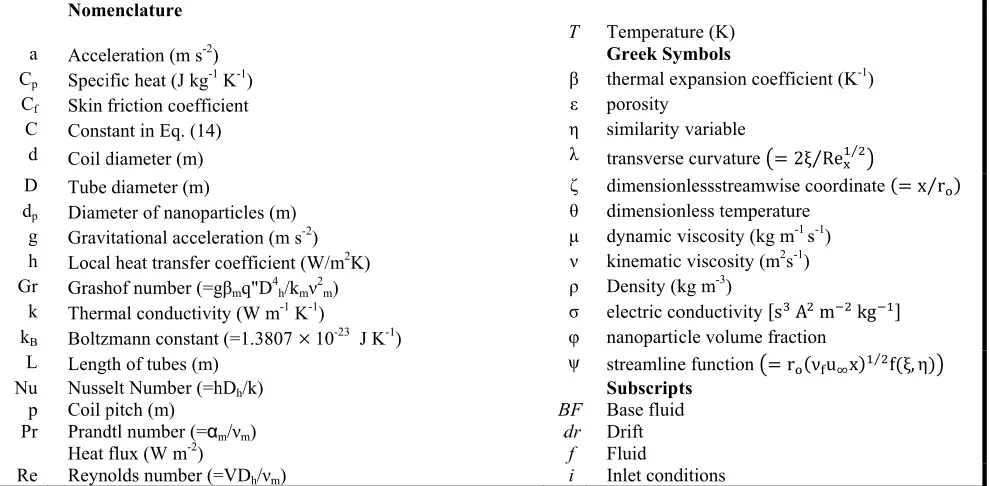 Fig. 1. The schemmatic geometry of considered probleem 