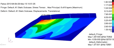 Fig. 5. Contour plot of the maximum principal stress in the metallic solution. 