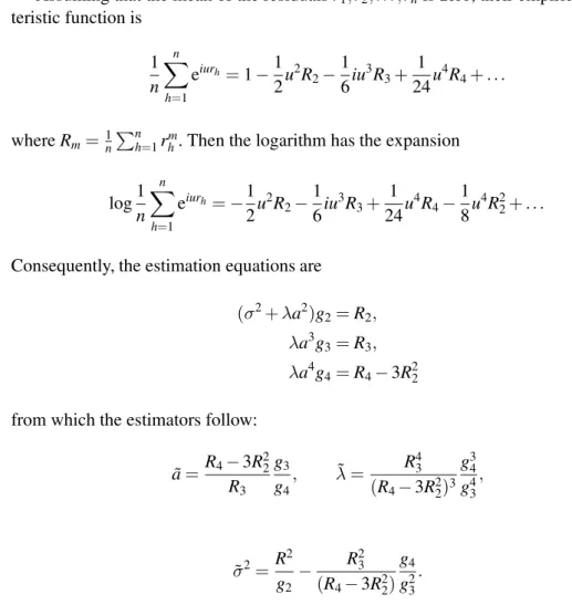 Figure 11 shows the empirical c.d.f. of 90 estimators of the parameters obtained from simulated series of 200 terms