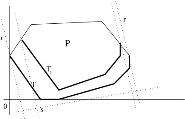 Figure 1: Dominating set of edges