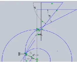 Figure 4 Smart Impeller : Operating mechanism of the Shape Memory  