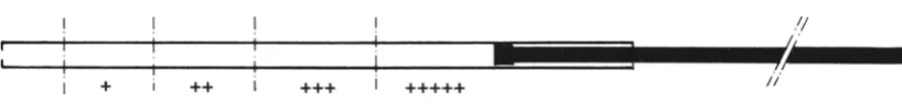 Figure 3 : Les deux types de glaire cervicale dans l'aspiglaire [10]. 