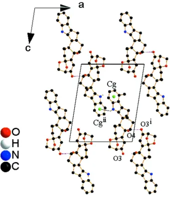 Figure 2Crystal packing of aflatrem showing O—H···O hydrogen-bonded (dashed lines) zigzag chains along the b axis in the 