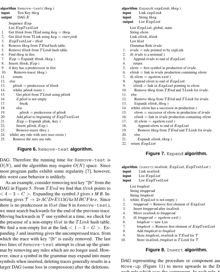 Figure 7. Expand algorithm.