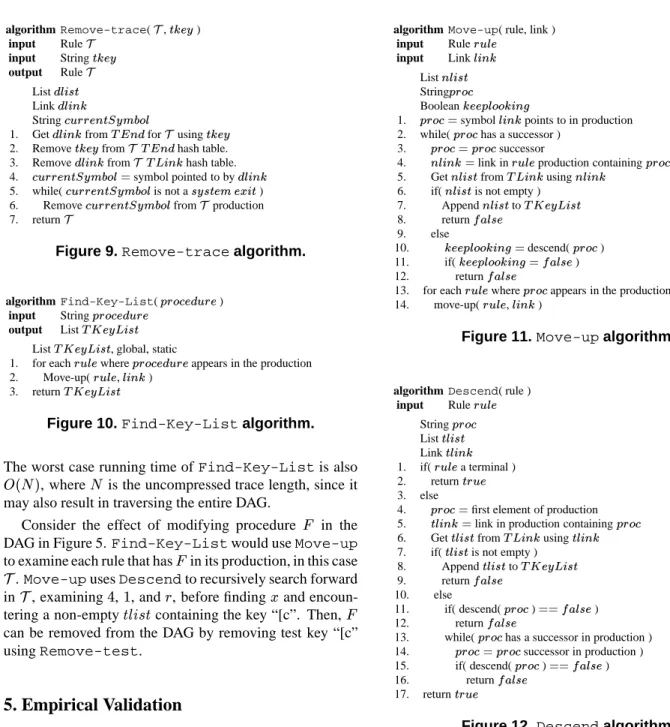 Figure 9. Remove-trace algorithm.