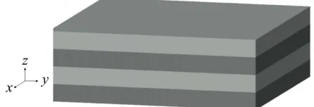 Fig. 1.  One dimensional periodic foundation 