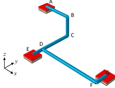 Fig. 8.  Piping system supported by designed periodic foundation