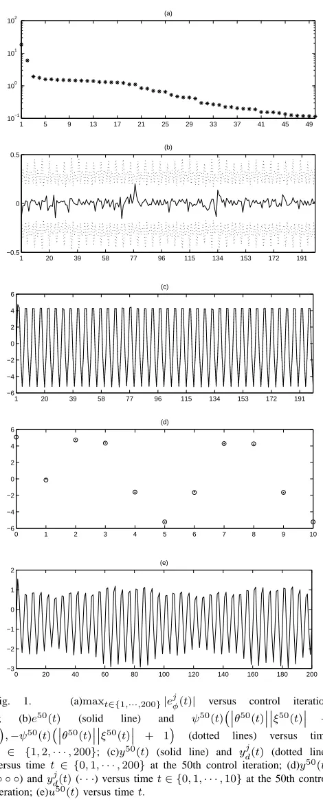 Fig.1.