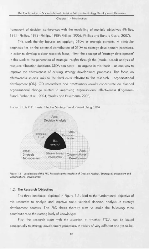 Figure 1.1 -  Localisation of this PhD Research at the Interface of Decision Analysis, Strategic Management and 