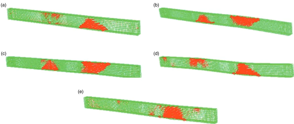 Figure 11. Principal strain vectors for Case Study 2(b) column with SI = 50% for: (a)Vf = 0%; (b)Vf = 1%; (c)Vf = 1.5%; (d) Vf = 2%; and(e) Vf = 2.5%