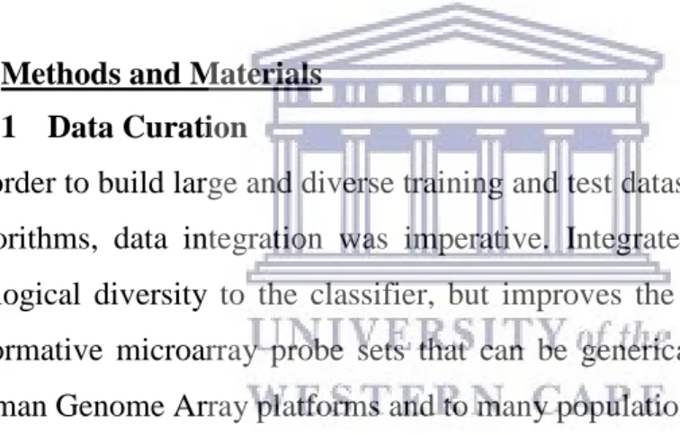 Table 2.1 shows the variability of the data sources. Samples used as training data  came from different experiment sets than data samples used for validation of the  two-class classifier