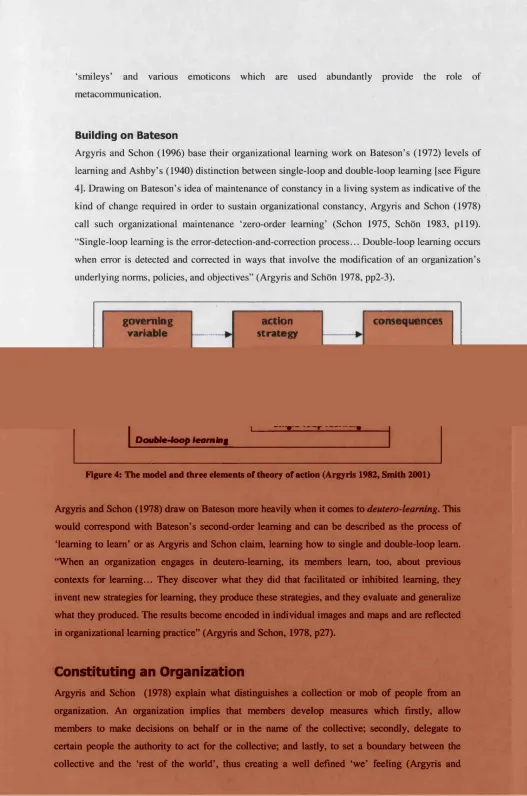 Figure 4: The model and three elements of theory of action (Argyris 1982, Smith 2001)