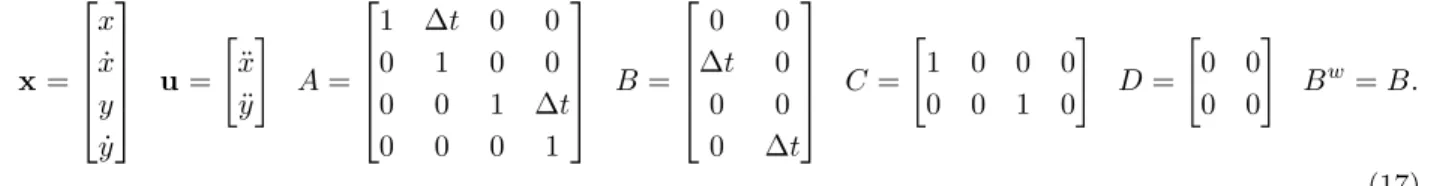 Figure 5 shows the convergence of RobustNonconvexMain algorithm to the globally optimal solution.