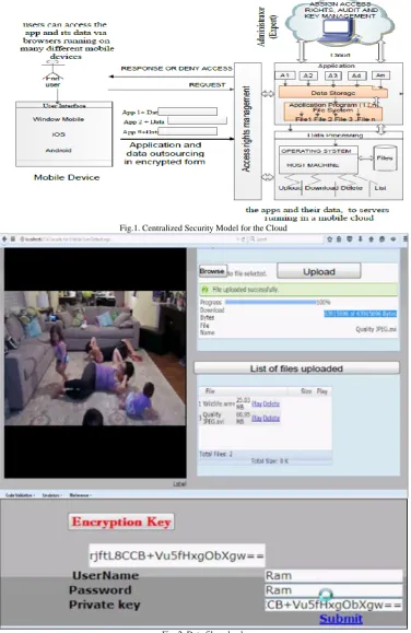 Fig. 2. Data file upload. 