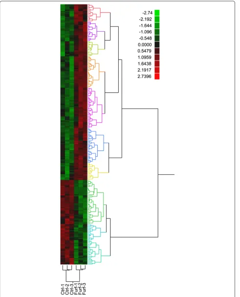 Figure 4 (See legend on next page.)