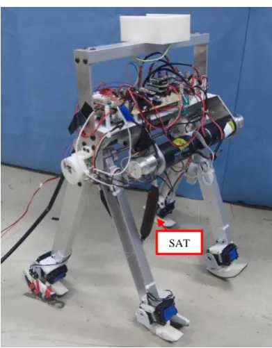 Fig. 2.  The experimental biped walking robot system        developed in this research