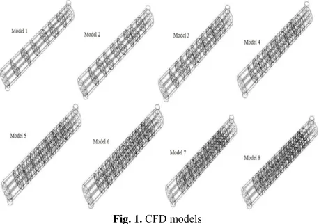 Fig. 1. CFD models 