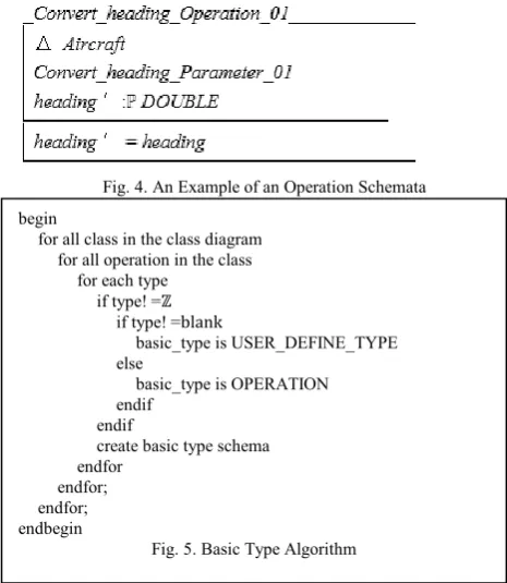 Fig. 5. Basic Type Algorithm 