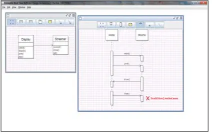 Fig. 4 – The default modelling tool with inconsistency 