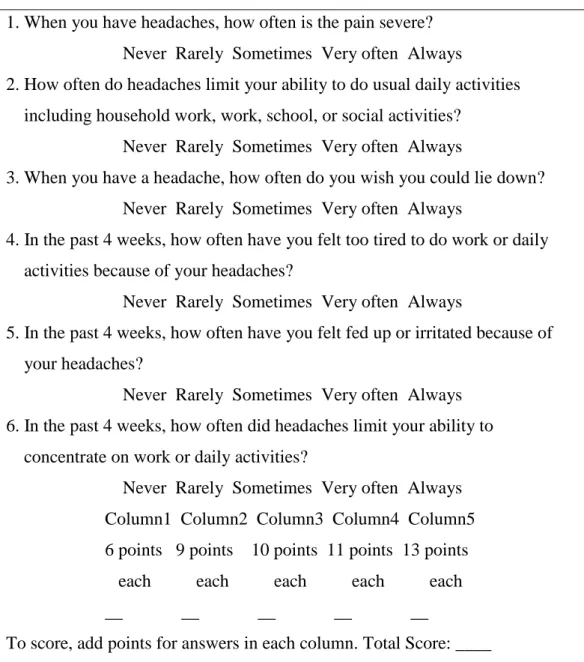 Table 1. Headache Impact Test HIT-6 Questionnaire  