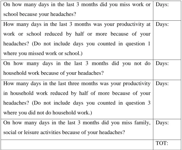 Table 2. Migraine Disability Assessment Questionnaire 
