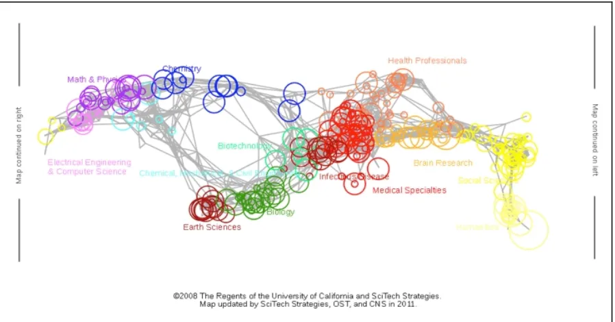 Figure 1. Philosophical content mapped onto the UCSD Map of Science. The size of each circle corresponds to the number of SEP editorial areas citing material from the UCSD Map of Science subdiscipline (minimum: 0, maximum: 43). The color of each circle corresponds to one of 13 disciplines identified by the map of science. (Source: Murdock, Light, Allen, and Börner, JCDL 2013). 