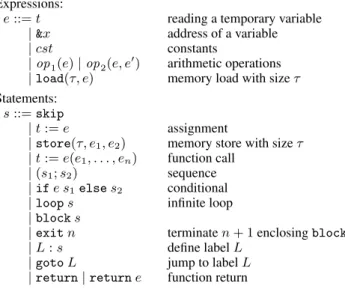 Figure 2. The interface for machine relational domains (slightly simplified).