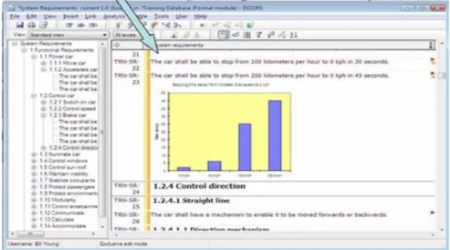 Figure 1: IBM Rational DOORS Tool  Requisite Pro 