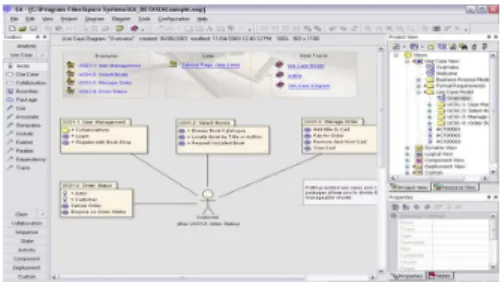 Figure 3: Enterprise Architect (Sparx System)  CORE (Vitech) 