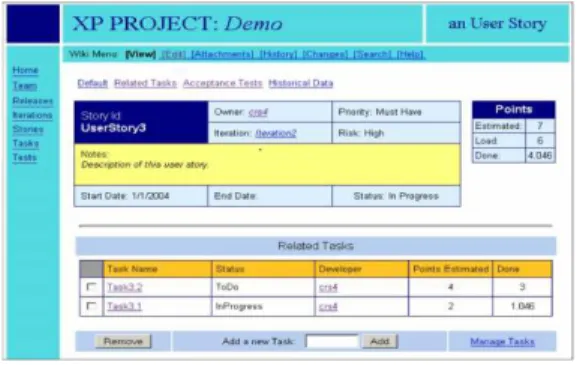 Figure 6: GUI of XPSwiki  XP4IDE 