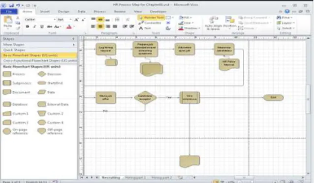 Figure 15: IBM Rational Rhapsody  IBM Rational Software Architect 