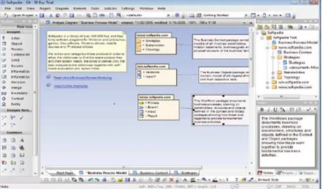 Figure 18: Reload Learning Design Editor (LDE)  MSC: Message Sequence Chart 