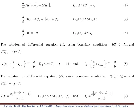Figure shows basic information about the inventory during the planning horizon. First 