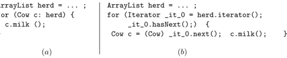 Fig. 5. Use of enhanced-for statement (a), and its translation to Java 1.4 (b).