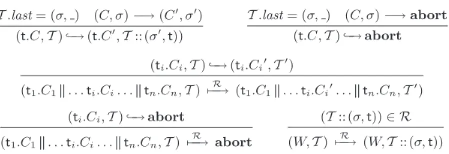 Fig. 2. A Concurrent Programming Language