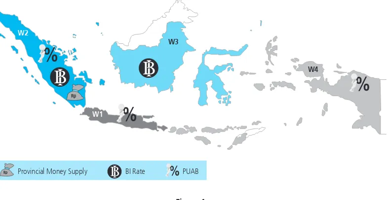 Figure 1Most Favorable Instrument in Controlling Regional Inflation in Indonesia