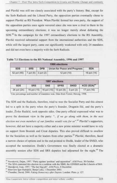 Table 7.1 Elections to the RS National Assembly, 1996 and 1997