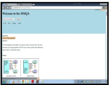 Figure 2: Presents Answer in All formats  -Text, Image, Video  C ONCLUSION