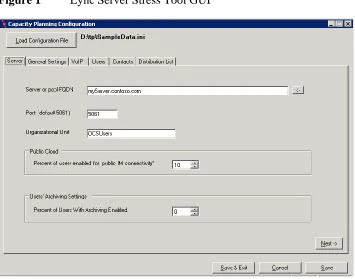 Figure 1  Lync Server Stress Tool GUI   