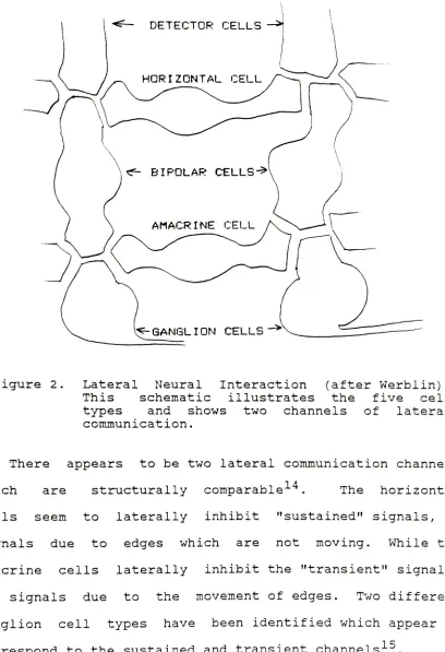 Figure2.