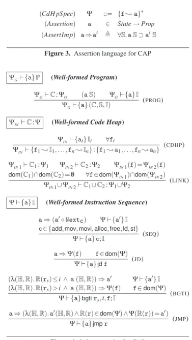 Figure 3. Assertion language for CAP