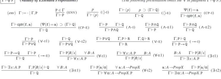 Figure 8. Validity rules for impredicative extended propositions