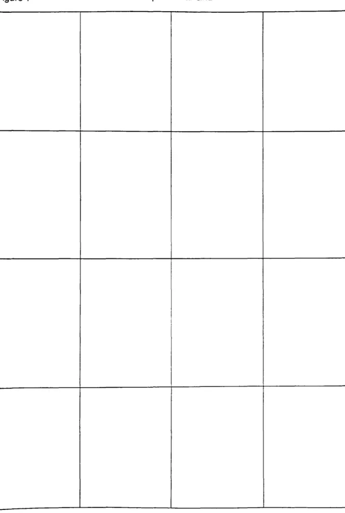 Figure  1  Compositional Grid  29 