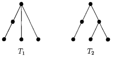 Figure 5.1: Counterexample to Conjecture 4.4 